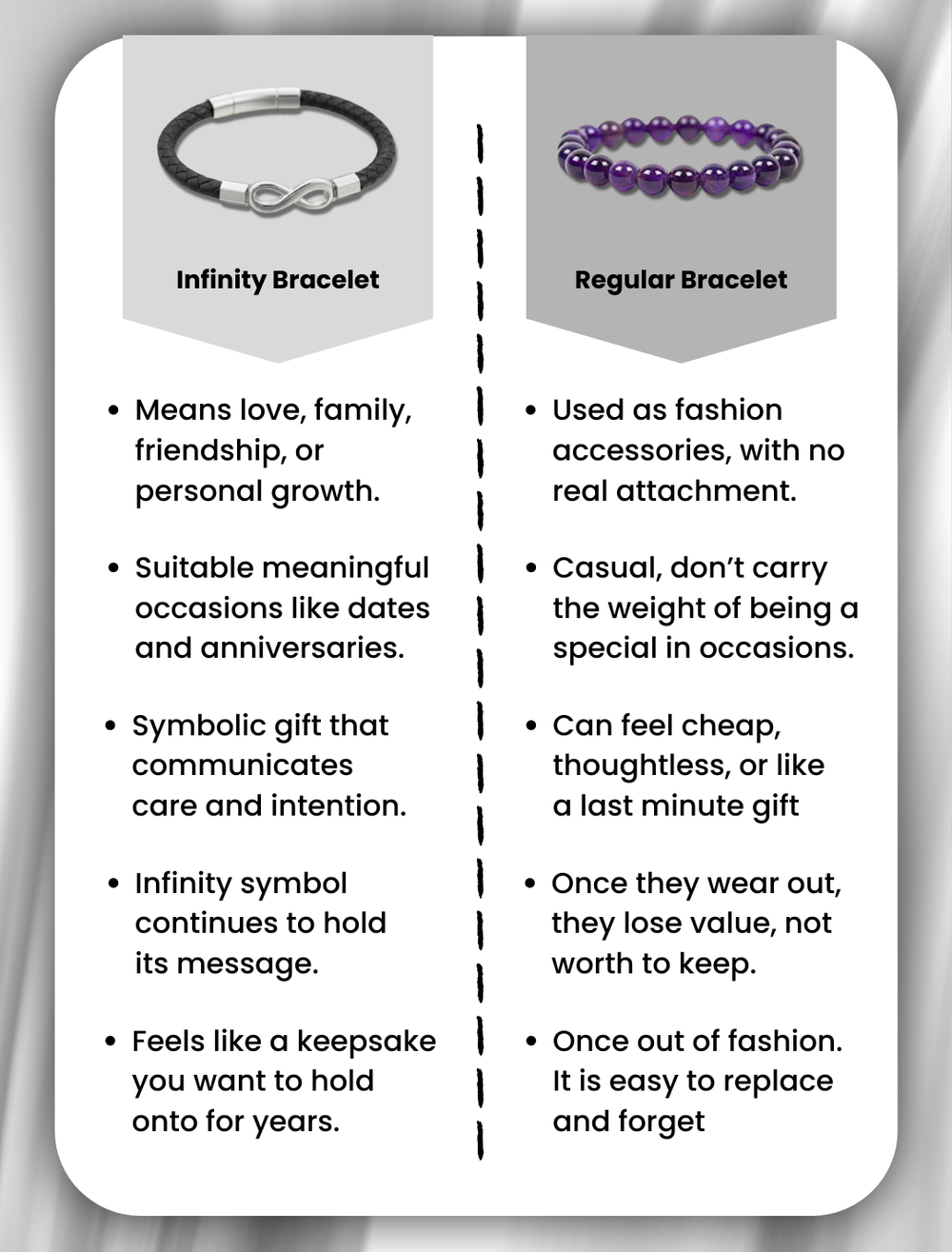 Theirs Vs Ours
